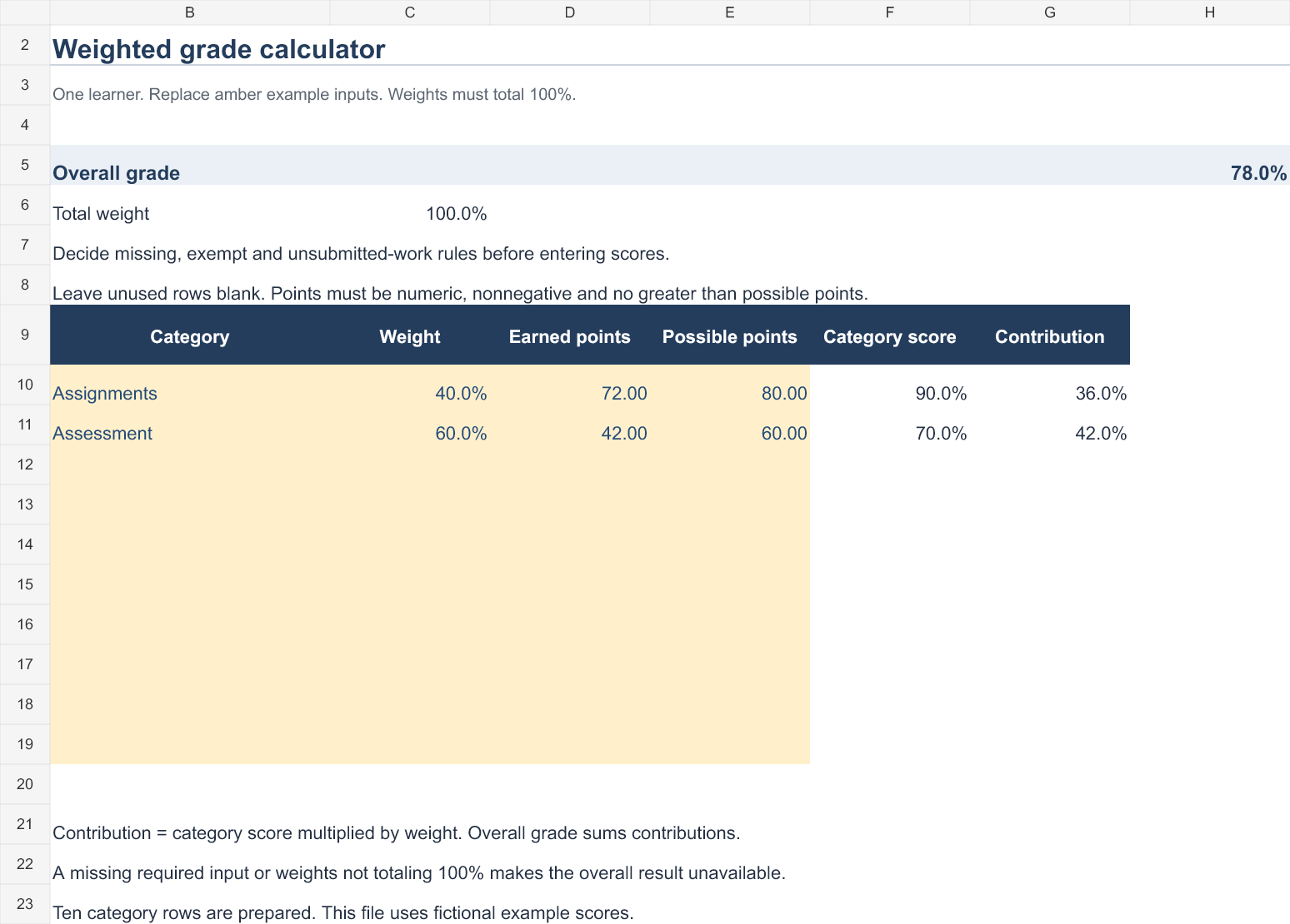 Weighted grade Excel preview showing assignment and assessment contributions totaling 78 percent.